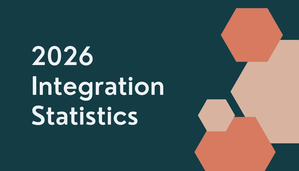 64 Valuable Integration Statistics You Need to Know in 2026